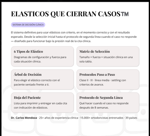 Elásticos que cierran casos™